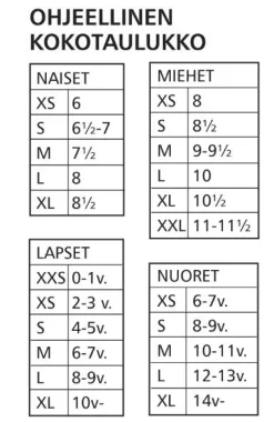 Juhani Mutka naisten Nahkakäsineet Musta